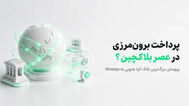 کره زمین سفید با خطوط سبز درخشان که نقاطی را به هم متصل می‌کنند، در کنار مدل‌های مینیاتوری ساختمان بانک و نمادهای امنیتی، با متنی.