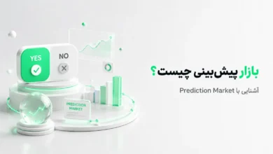 دکمه‌های بله و خیر و نمودارهای مالی ۳بعدی در طرح آموزشی بازار پیش‌بینی (Prediction Market)