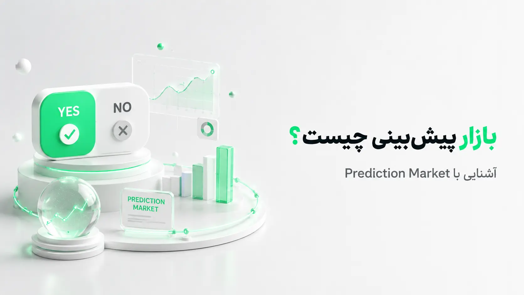 دکمه‌های بله و خیر و نمودارهای مالی ۳بعدی در طرح آموزشی بازار پیش‌بینی (Prediction Market)