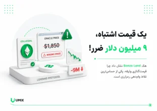 سکوی سه‌بعدی پروتکل وام‌دهی با نشان اتریوم، هشدار خطای قیمت اوراکل و متن آسیب‌پذیری ۹ میلیون دلاری Bonzo Lend