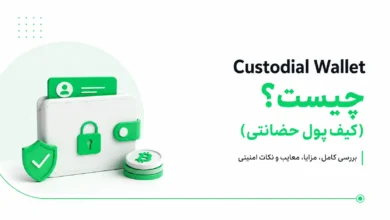 وکتور سهبعدی کیف پول سفید دارای قفل سبز، شیلد امنیتی و سکه بیتکوین همراه با متن انگلیسی و فارسی کیف پول حضانتی