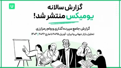 متن گزارش سالانه رابین‌هود منتشر شد به همراه طرحی از تحلیلگران مالی در حال بررسی آمار وام رمزارزی