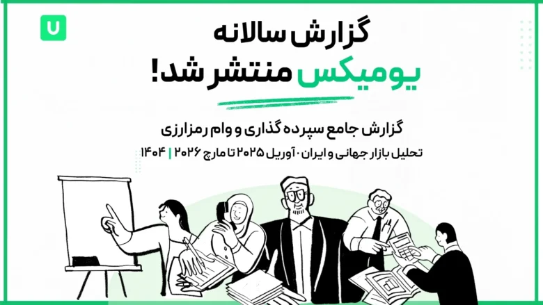 متن گزارش سالانه رابین‌هود منتشر شد به همراه طرحی از تحلیلگران مالی در حال بررسی آمار وام رمزارزی